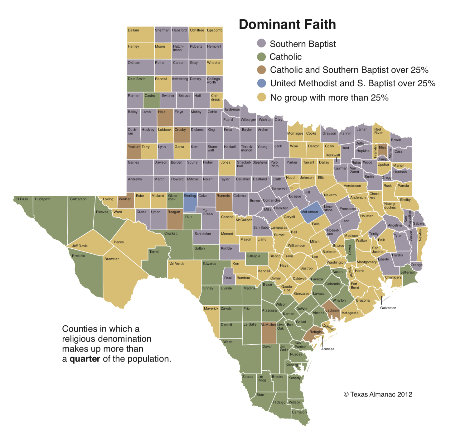 Religious Affiliation in Texas